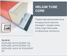 Технологии беговых лыж ATOMIC 2013 Конструкции сердечников HELIUM TUBE CORE